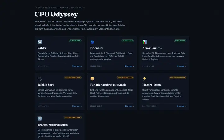 Screenshot: CPU Odyssey