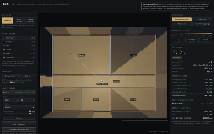 Screenshot: Funk