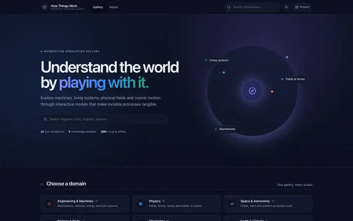 Screenshot: How Things Work