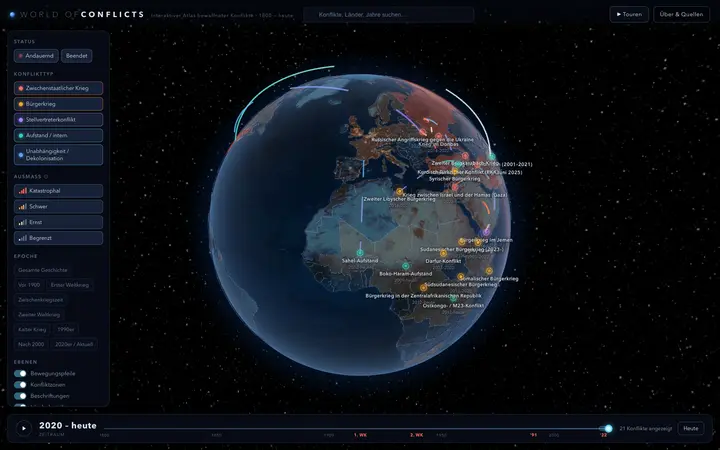 Screenshot: World of Conflicts